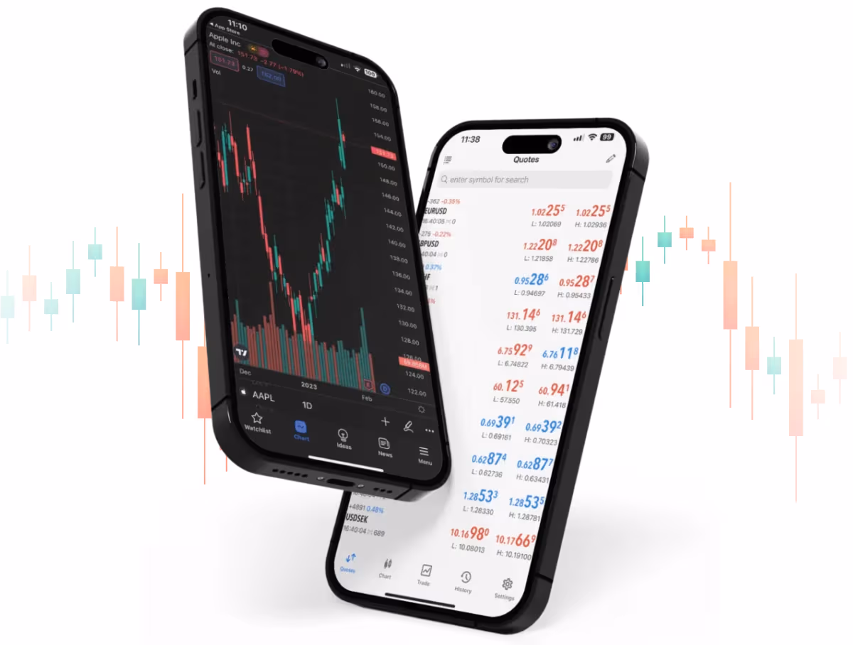Technical Insights